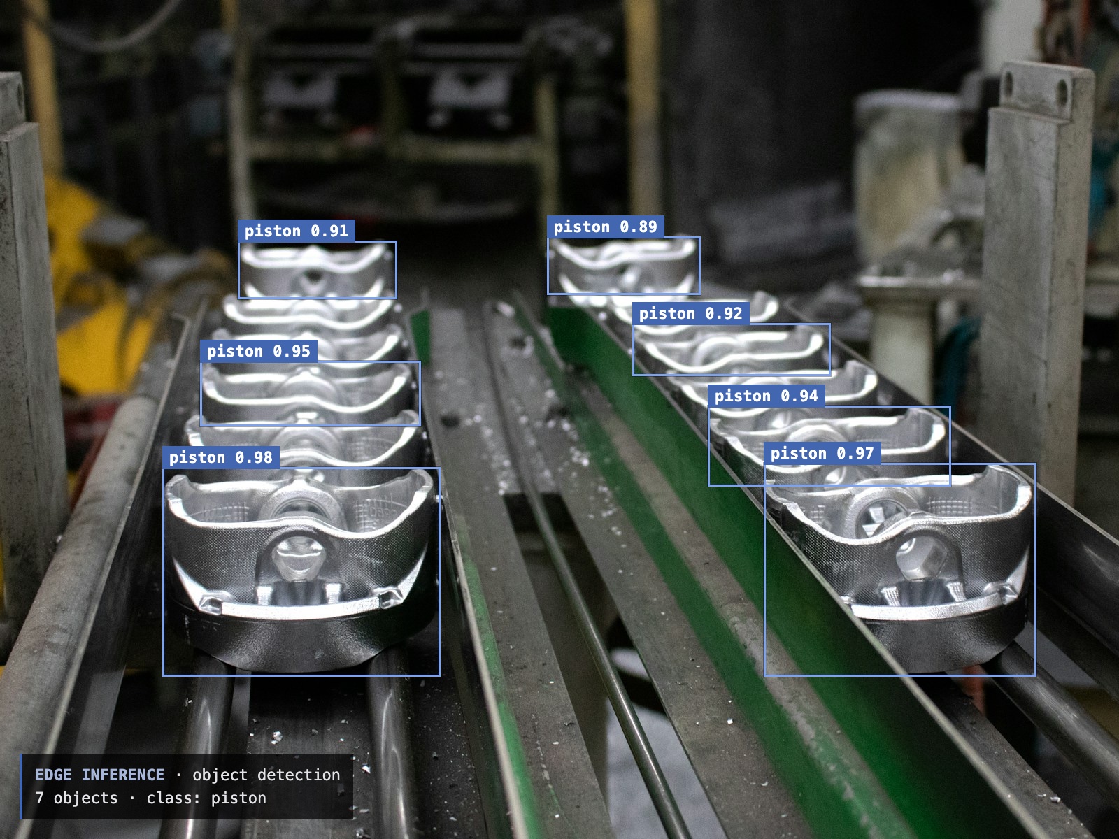 Object detection boxes labelling pistons on a production line